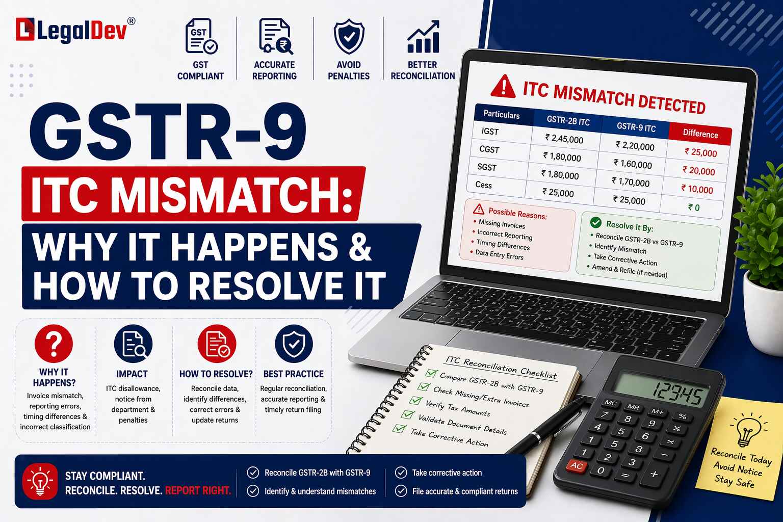 ITC Mismatch in GSTR-9